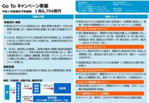 Go Toキャンペーン